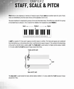 Hal Leonard Sound Patterns For Changing Voices - Student Edition Manuscript