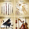 Hal Leonard Instruments Of The Orchestra Poster