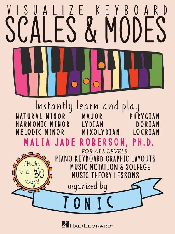 Crescendo Music Manuscript Visualize Keyboard Scales & Modes 3 Crescendo Music Manuscript Visualize Keyboard Scales & Modes