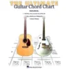 Hal Leonard Manuscript Ultimate Guitar Chord Chart 2 Hal Leonard Manuscript Ultimate Guitar Chord Chart