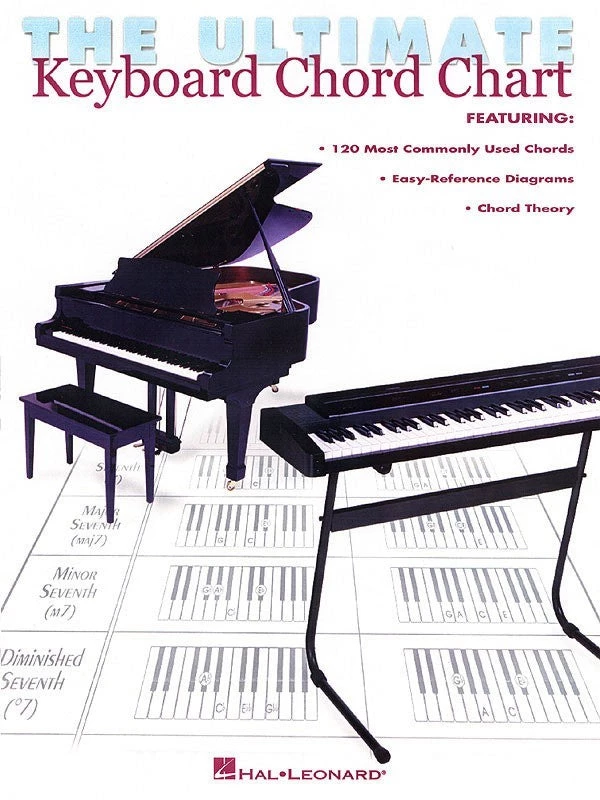 Hal Leonard Manuscript The Ultimate Keyboard Chord Chart 3 Hal Leonard Manuscript The Ultimate Keyboard Chord Chart