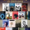 Crescendo Music Manuscript Chart Hits Of 2017-2018 PVG