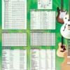 Hal Leonard Guitar Theory Poster Manuscript