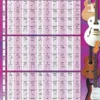 Hal Leonard Guitar Chord Diagrams Poster 1 Hal Leonard Guitar Chord Diagrams Poster