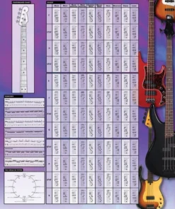 Hal Leonard Bass Guitar Poster Manuscript