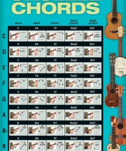 Hal Leonard Manuscript Ukulele Chords Poster