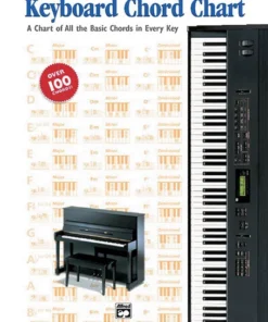 Crescendo Music Alfred Keyboard Chord Chart